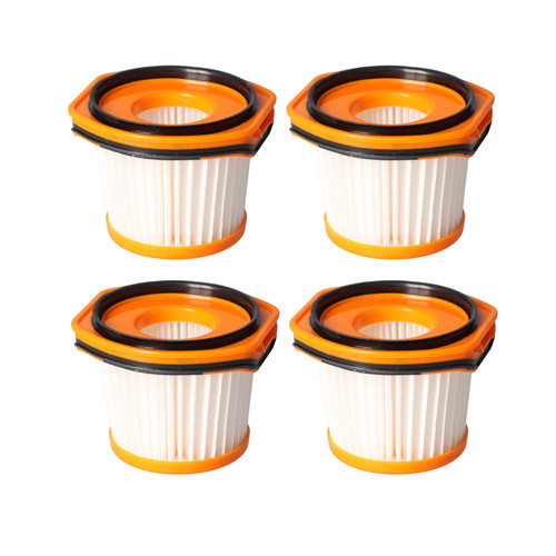 Finest filters compatible with - finest-filters,